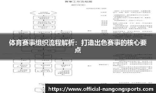 ng南宫娱乐公司